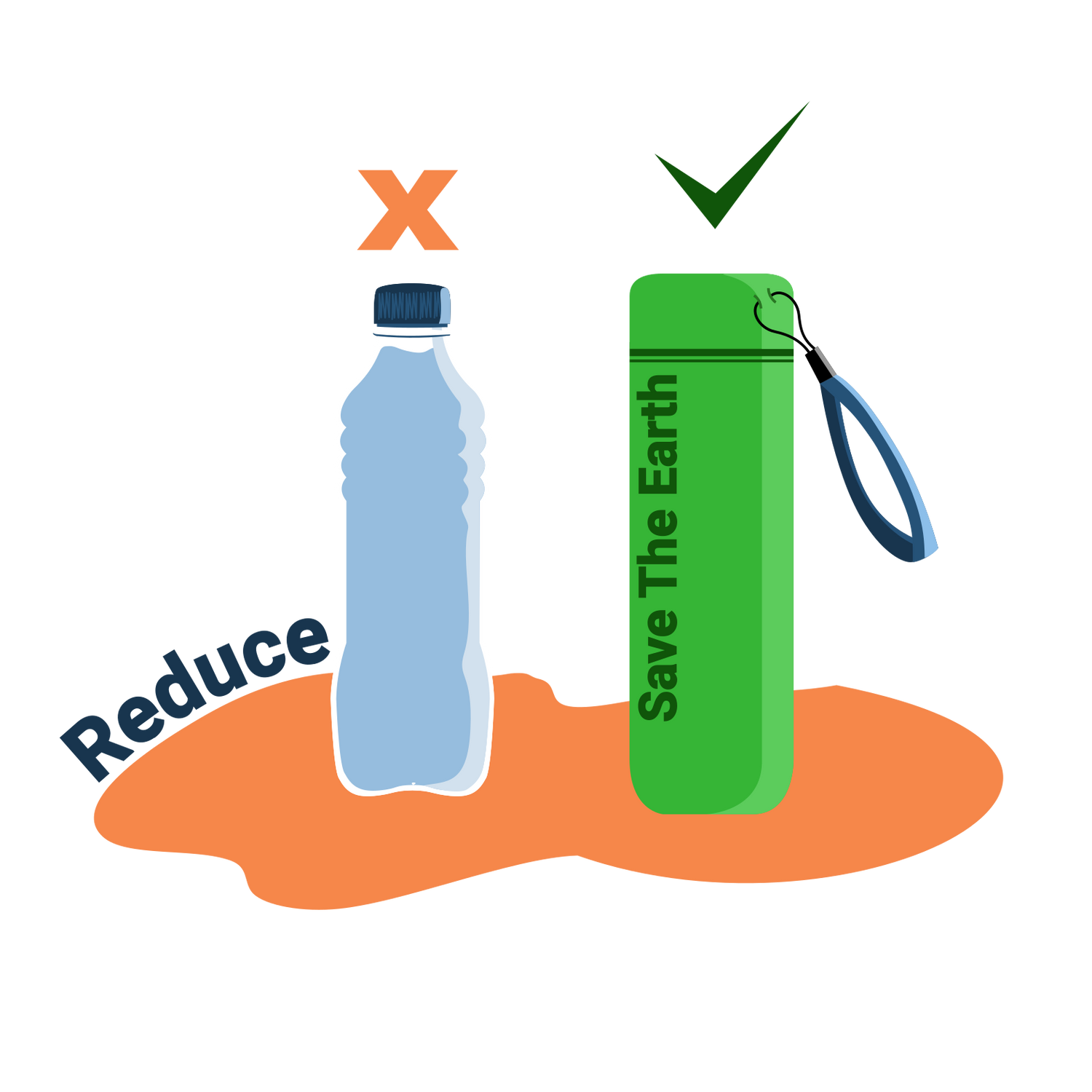 Tumbler and Water Bottle