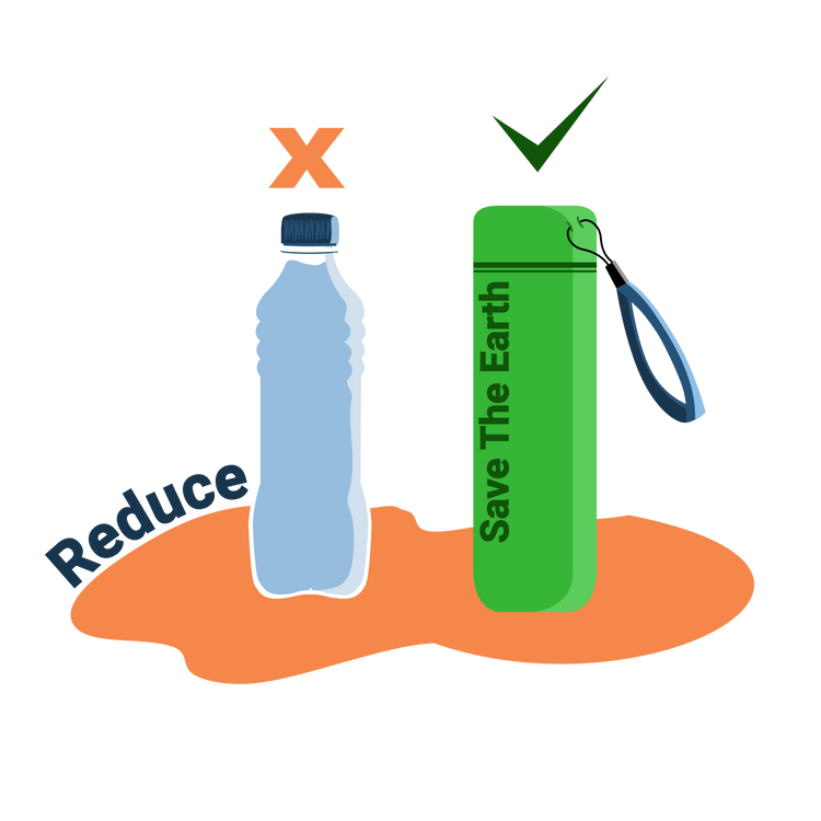 Tumbler and Water Bottle