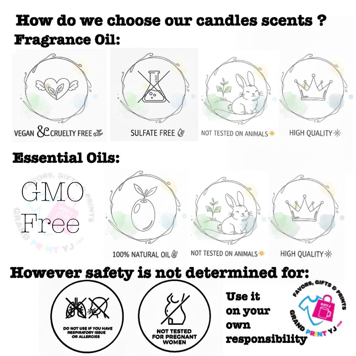 Candle That Speaks Love | Pillar Candle | Oval Cylinder | 4.5 oz